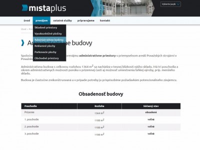 MistaPlus.sk